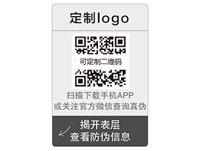 常見的防偽你能說出那些呢？